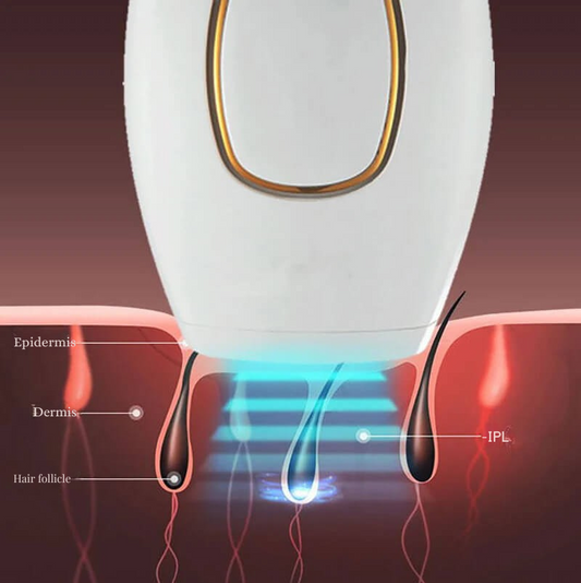 OLUMISKIN DEPILADORA LASER IPL